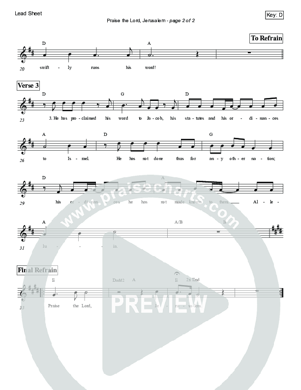 Praise The Lord Jerusalem (Psalm 147) Lead Sheet (Victor Rodriguez)