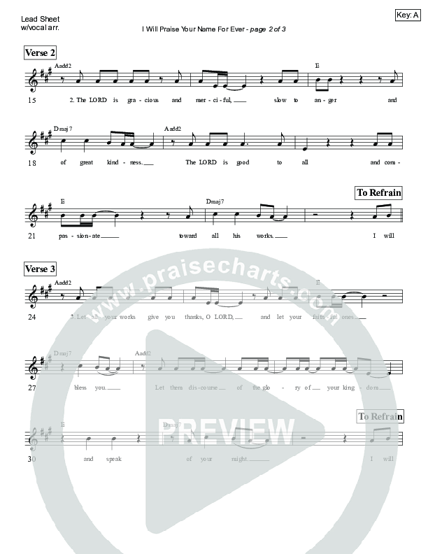 I Will Praise Your Name For Ever (Psalm 145) Lead Sheet (Victor Rodriguez)