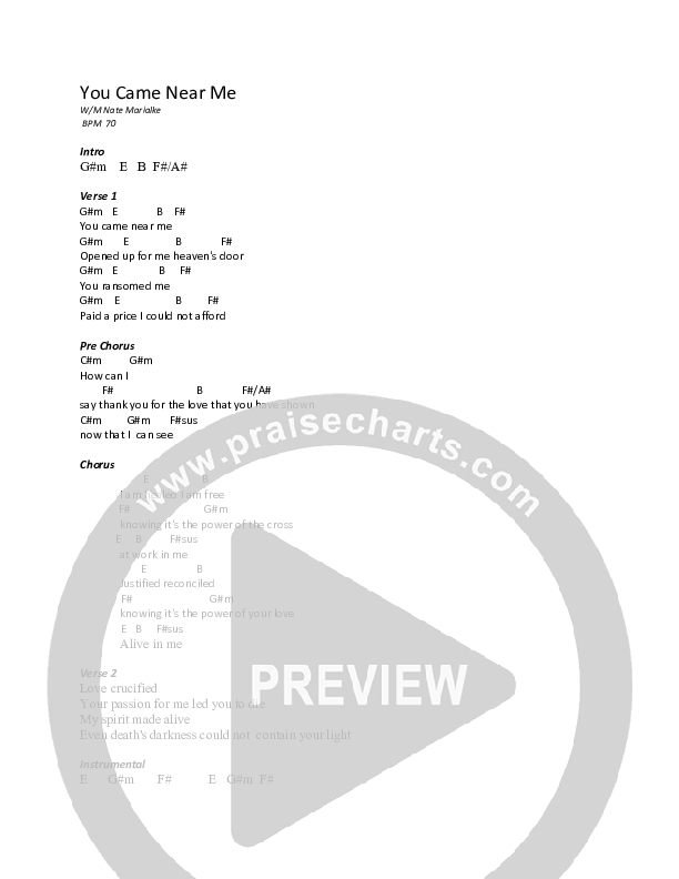 You Came Near Me Chords & Lyrics (Nate Marialke)