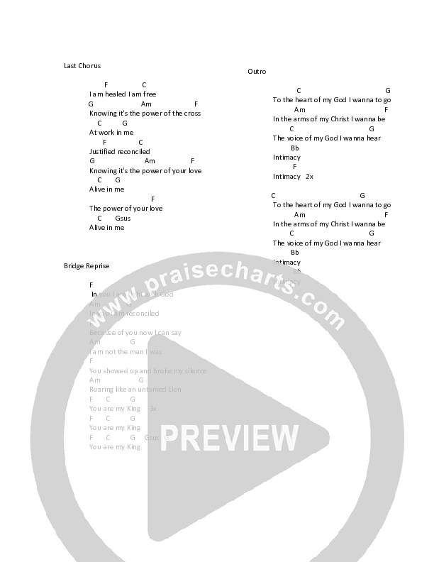You Came Near Me (Intimacy) Chords & Lyrics (Nate Marialke)