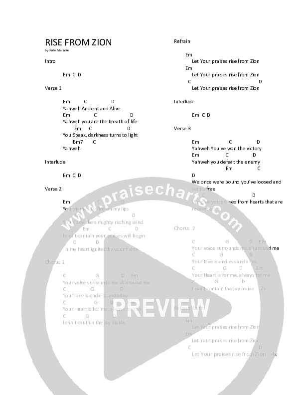 Rise From Zion (Live) Chords & Lyrics (Nate Marialke)