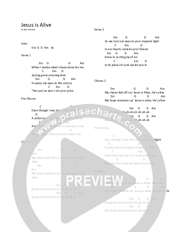 Jesus Is Alive Chords PDF (Nate Marialke) PraiseCharts