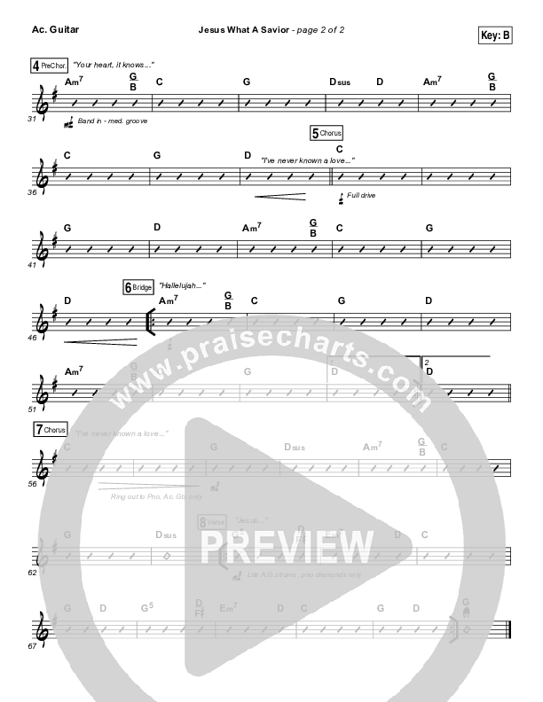 Jesus What A Savior Acoustic Guitar (Housefires)