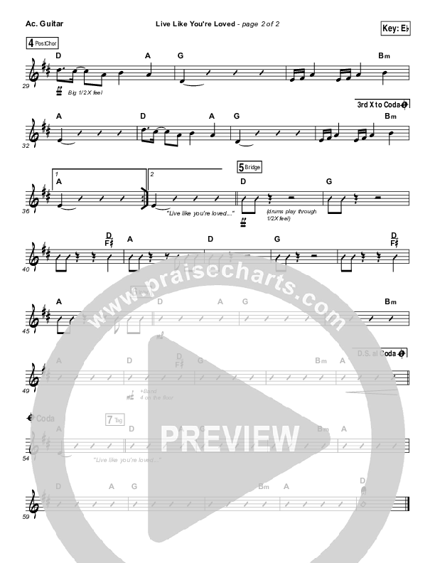 Live Like You're Loved Acoustic Guitar (Hawk Nelson)