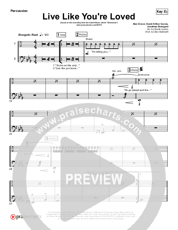 Live Like You're Loved Percussion (Hawk Nelson)