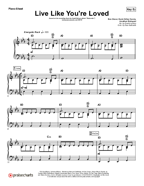 Live Like You're Loved Piano Sheet (Hawk Nelson)