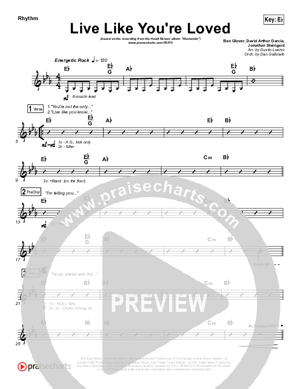 Live Like You're Loved Rhythm Chart (Hawk Nelson)