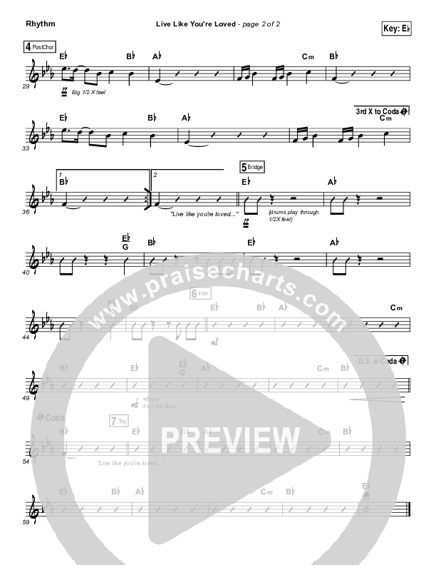 Live Like You're Loved Rhythm Chart (Hawk Nelson)
