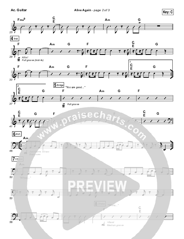 Alive Again Acoustic Guitar (Planetshakers)