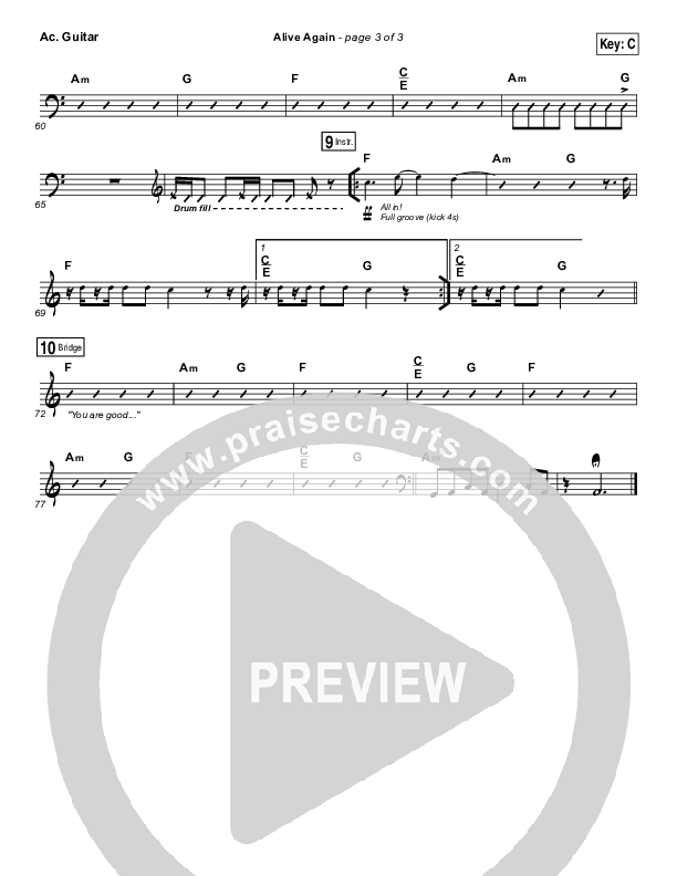 Alive Again Acoustic Guitar (Planetshakers)