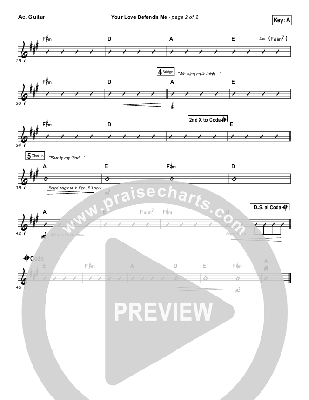 Your Love Defends Me Acoustic Guitar (Matt Maher)