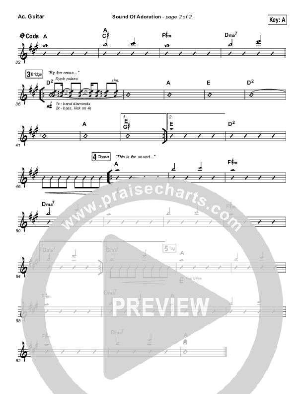 Sound Of Adoration Acoustic Guitar (Jesus Culture / Bryan Torwalt)