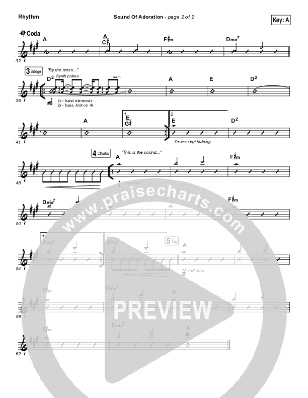 Sound Of Adoration Rhythm Chart (Jesus Culture / Bryan Torwalt)
