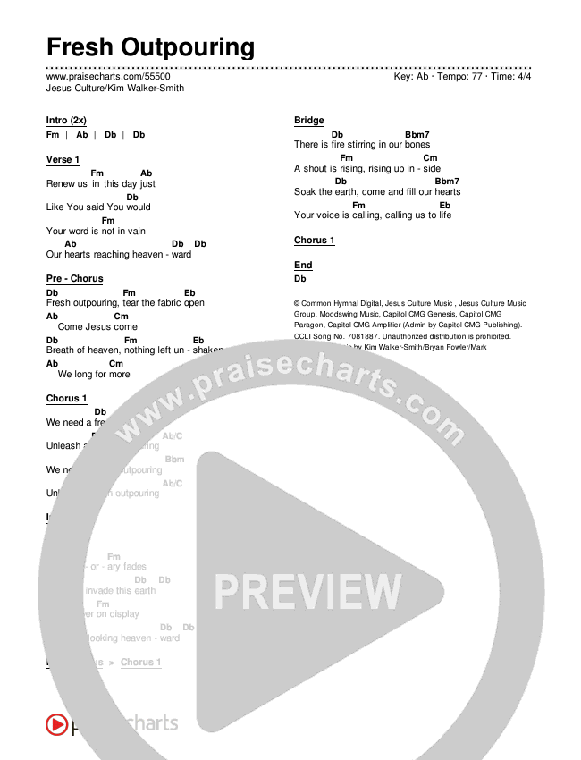 Fresh Outpouring Chords & Lyrics (Jesus Culture / Kim Walker-Smith)