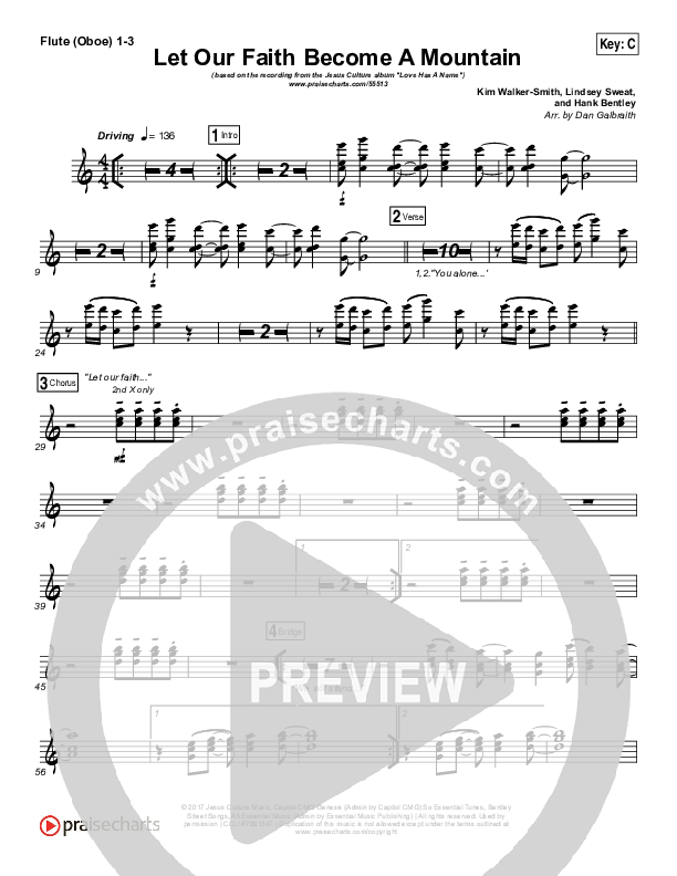 Let Our Faith Become A Mountain Wind Pack (Jesus Culture / Kim Walker-Smith)