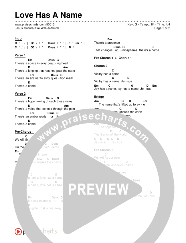Love Has A Name Chords & Lyrics (Jesus Culture / Kim Walker-Smith)