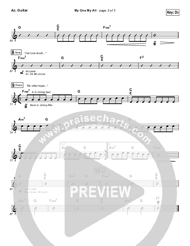 My One My All Acoustic Guitar (Jesus Culture / Chris McClarney)