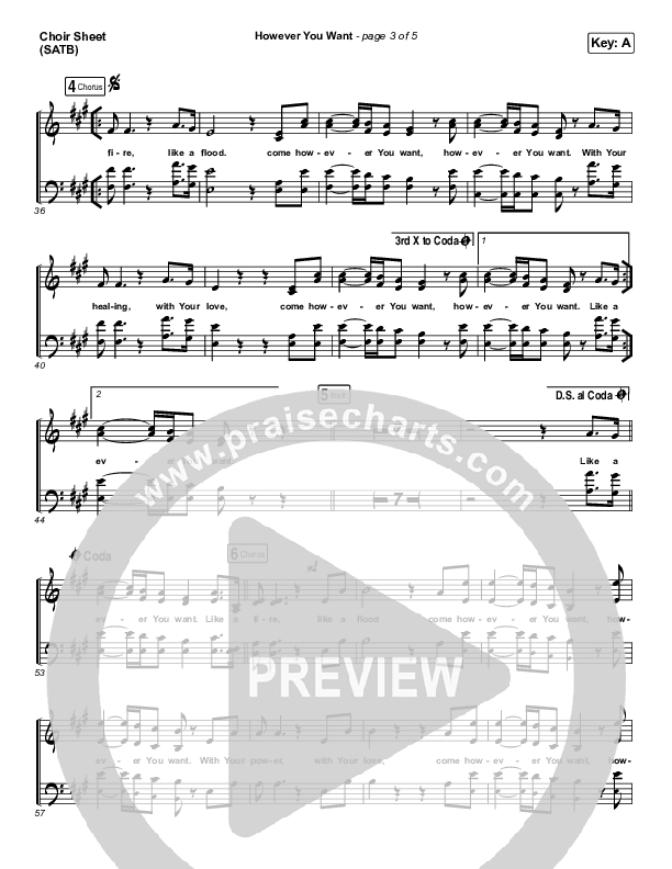 However You Want Choir Sheet (SATB) (Jesus Culture / Chris Quilala)