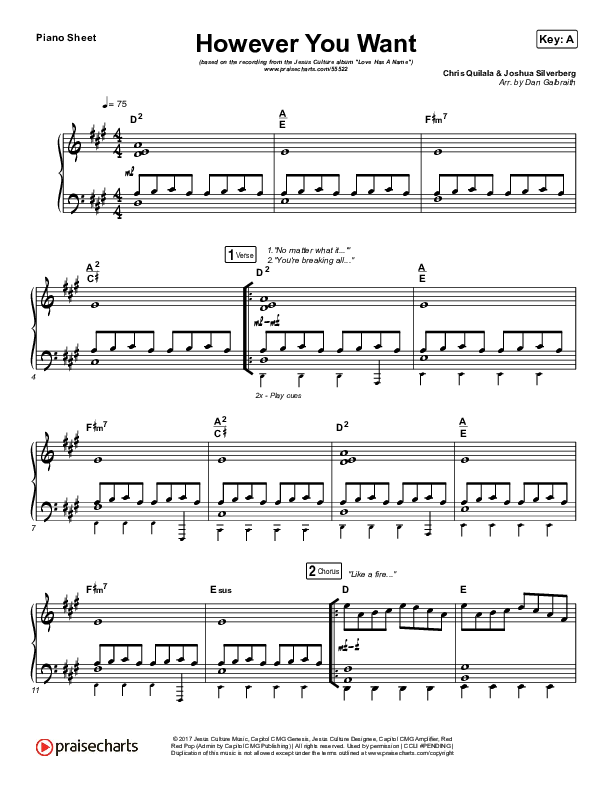 However You Want Piano Sheet (Jesus Culture / Chris Quilala)