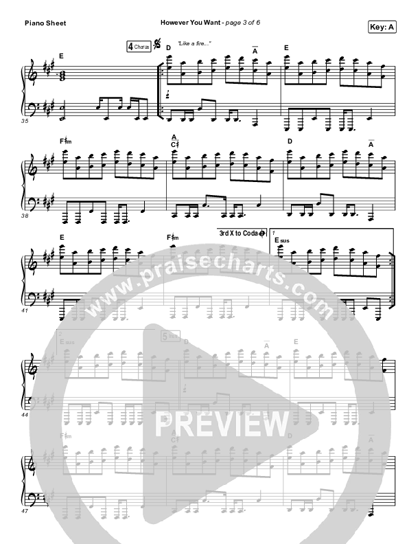 However You Want Piano Sheet (Jesus Culture / Chris Quilala)