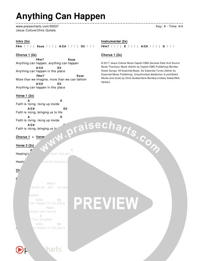 Anything Can Happen Chords & Lyrics (Jesus Culture / Chris Quilala)