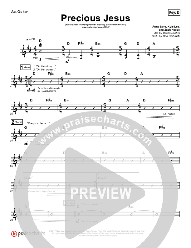 Precious Jesus Rhythm Chart (GATEWAY)