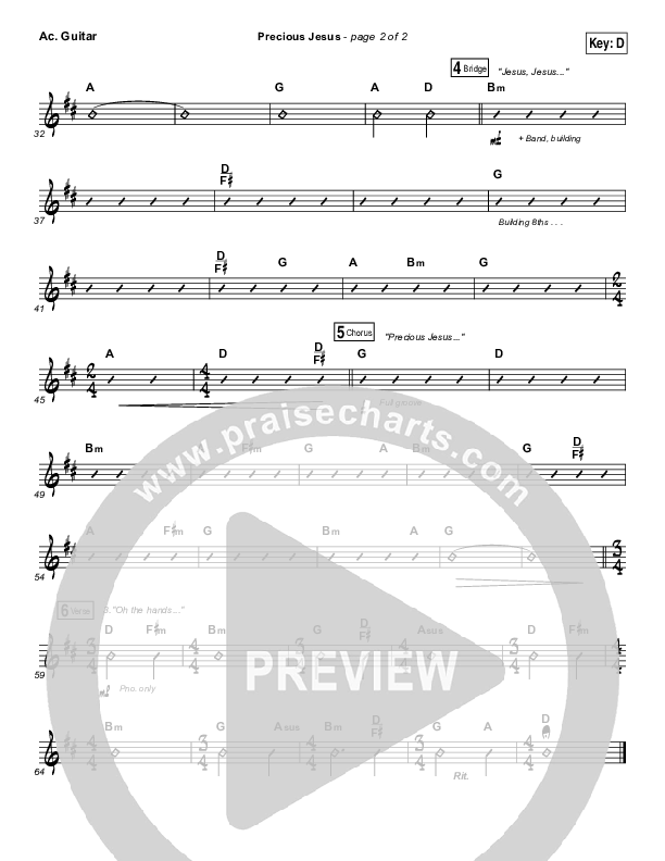 Precious Jesus Acoustic Guitar (GATEWAY)