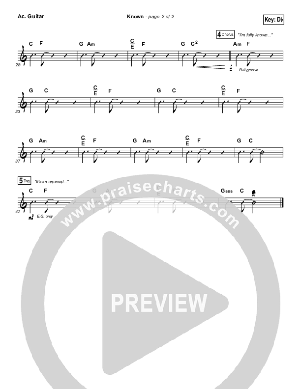 Known Acoustic Guitar (Tauren Wells)