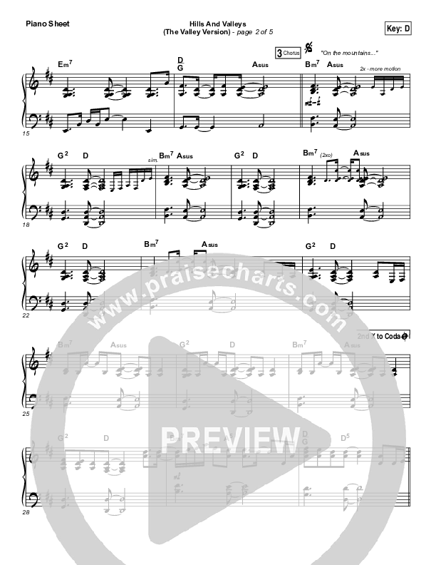 Hills And Valleys (The Valleys Version) Piano Sheet (Tauren Wells)