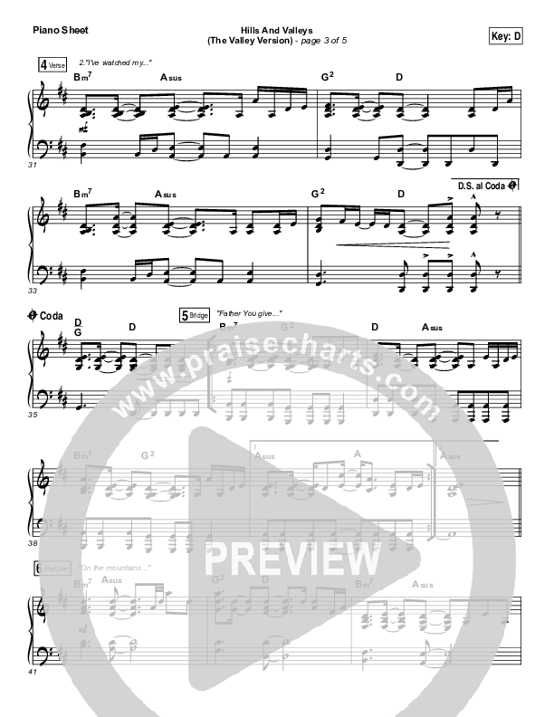 Hills And Valleys (The Valleys Version) Piano Sheet (Tauren Wells)