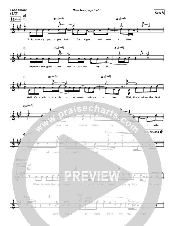 Miracles Lead Sheet (Newsong)