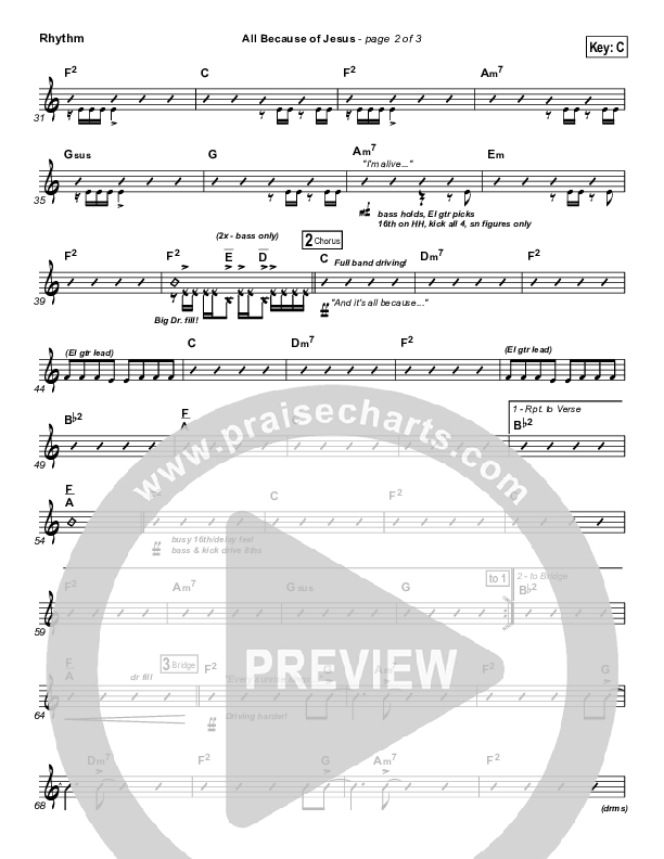 All Because Of Jesus Rhythm Chart (FEE Band)