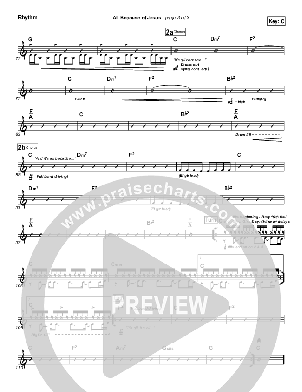 All Because Of Jesus Rhythm Chart (FEE Band)