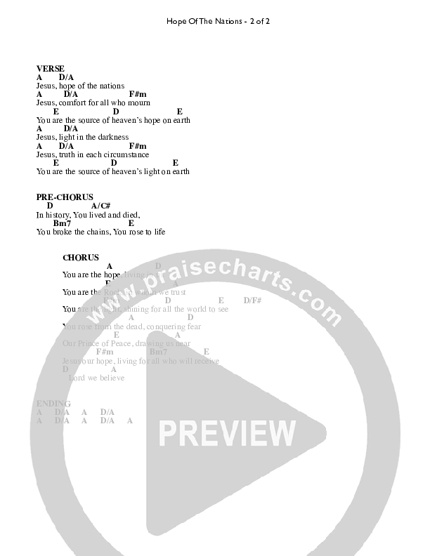 Hope Of The Nations Chords & Lyrics (Brian Doerksen)
