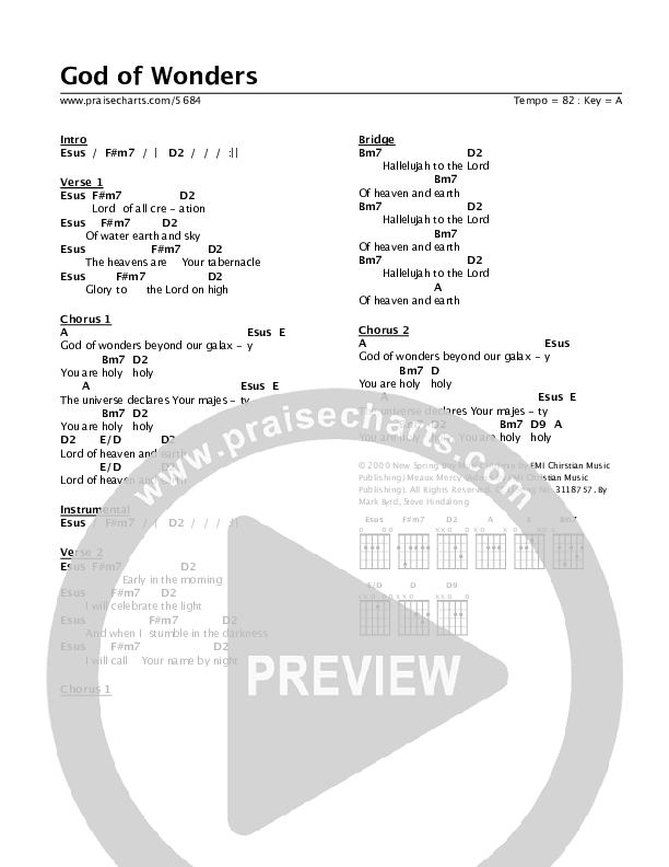 God Of Wonders Chord Chart (Toby Baxley)