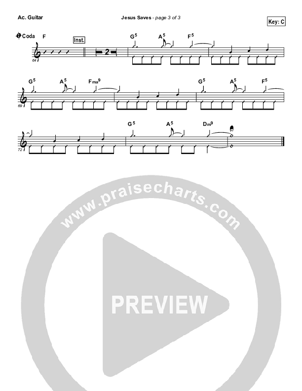 Jesus Saves Acoustic Guitar (Tim Hughes)