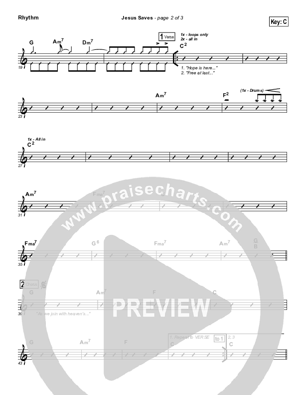 Jesus Saves Rhythm Chart (Tim Hughes)