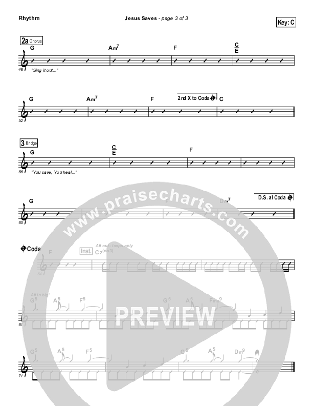 Jesus Saves Rhythm Chart (Tim Hughes)