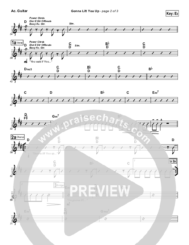 Gonna Lift You Up Acoustic Guitar (Jonathan Butler)