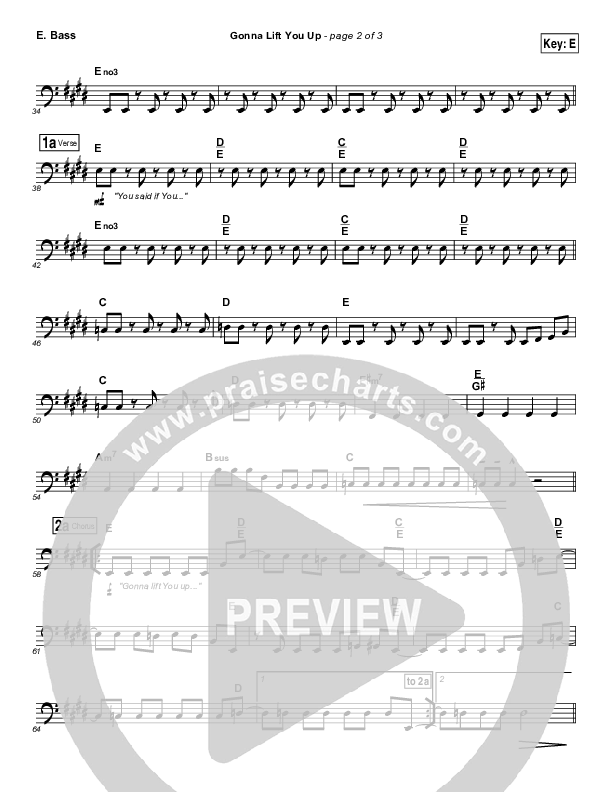 Gonna Lift You Up Bass Guitar (Jonathan Butler)