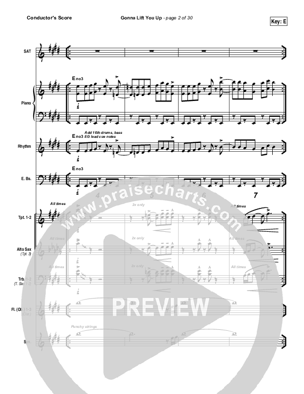 Gonna Lift You Up Praise Band (Jonathan Butler)