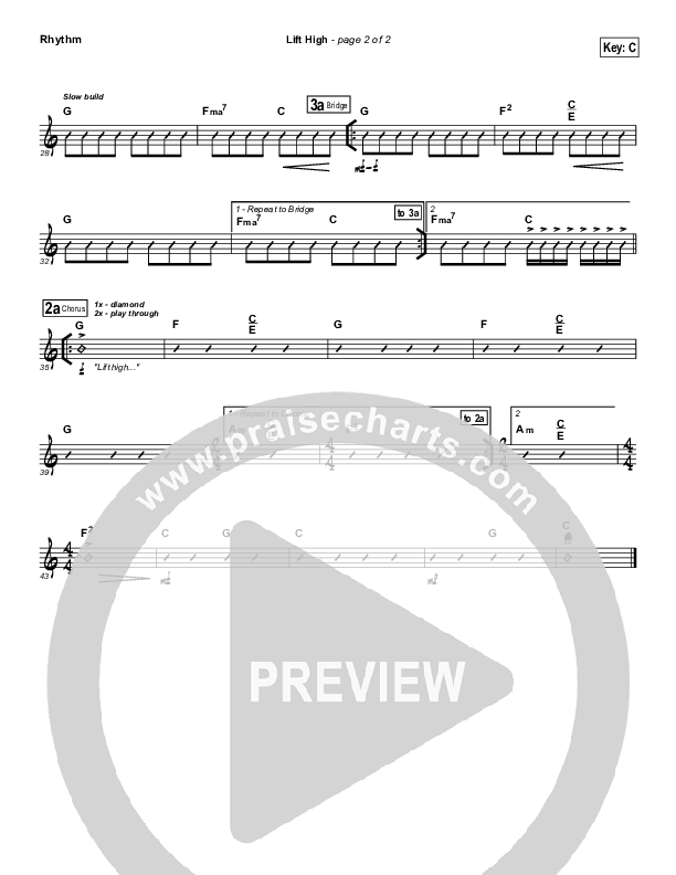 Lift High Rhythm Chart (FEE Band)