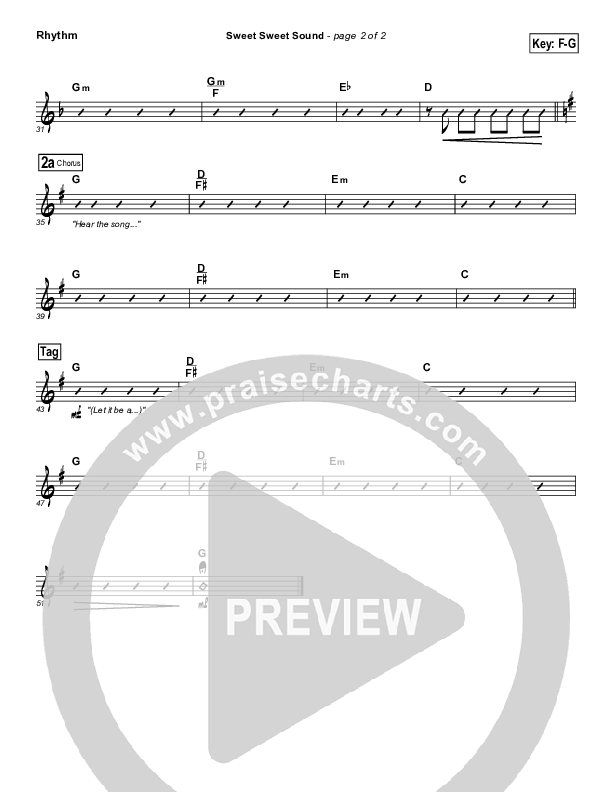 Sweet Sweet Sound Rhythm Chart (Sarah Reeves)