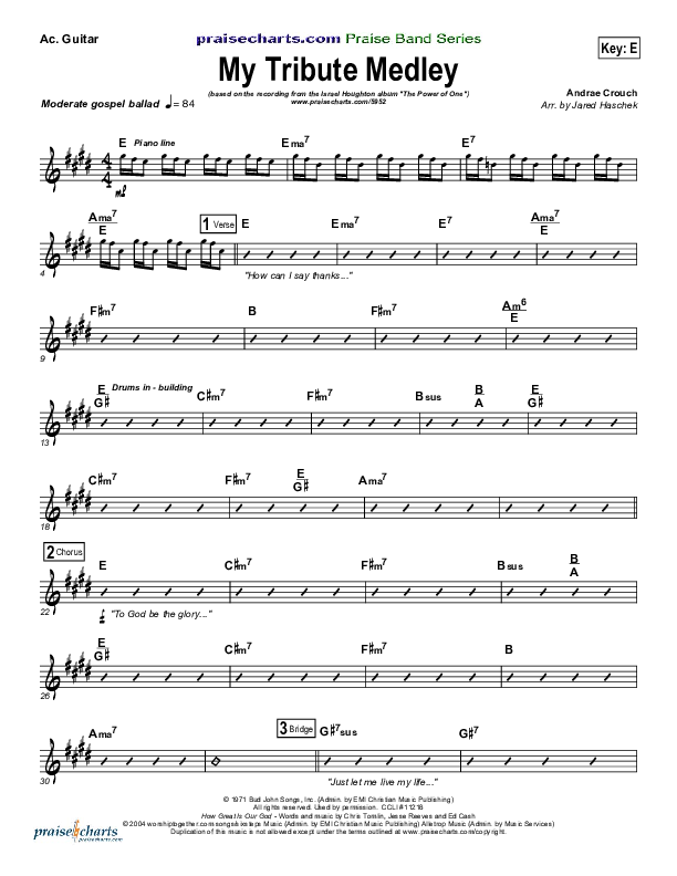 My Tribute Acoustic Guitar (Israel Houghton)