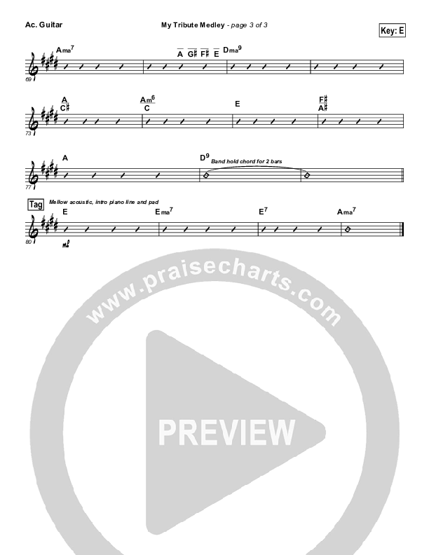 My Tribute Acoustic Guitar (Israel Houghton)