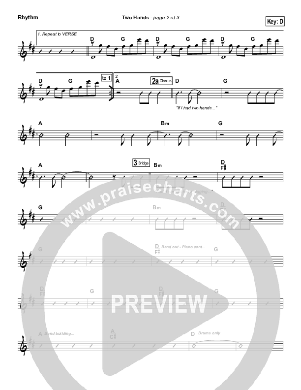 Two Hands Rhythm Chart (Jars Of Clay)