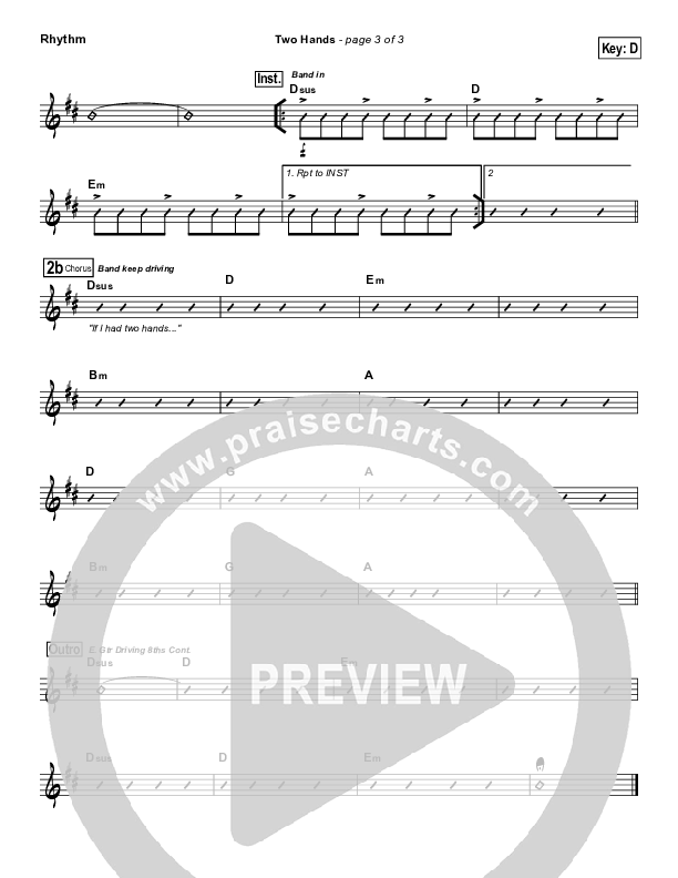 Two Hands Rhythm Chart (Jars Of Clay)