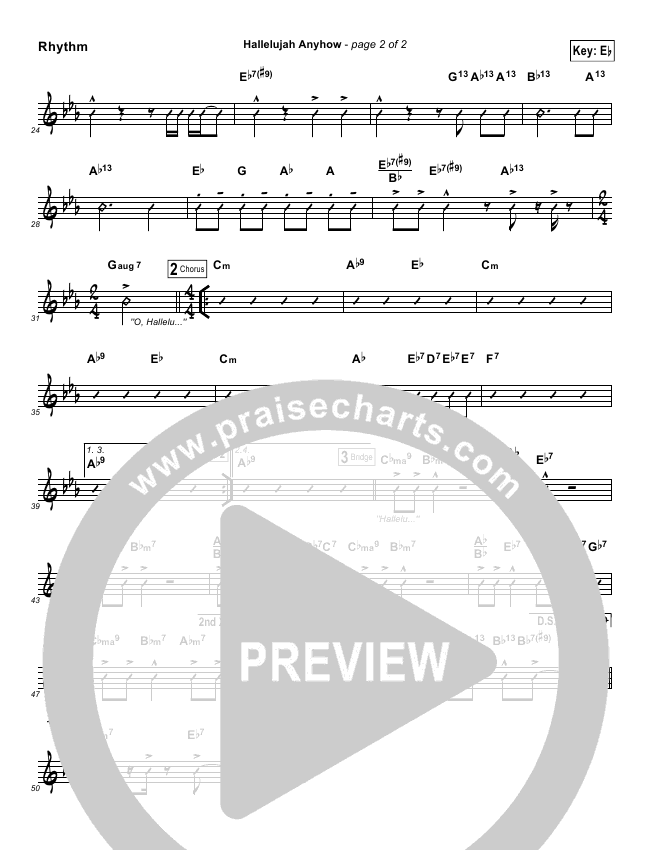 Hallelujah Anyhow Sheet Music Pdf Brooklyn Tabernacle Choir Praisecharts