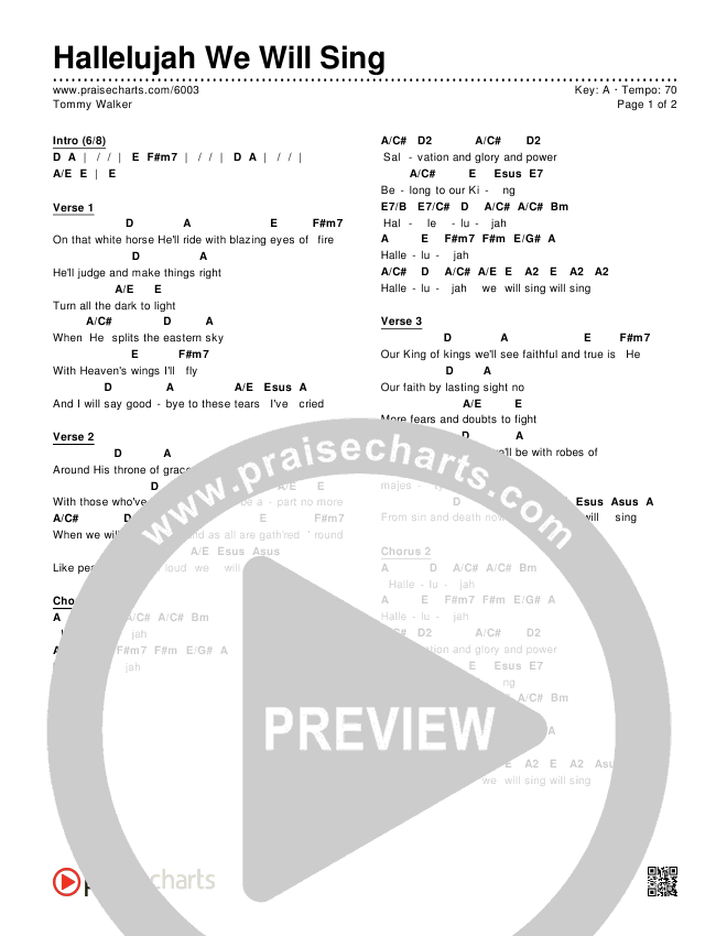 Hallelujah We Will Sing Chords & Lyrics (Tommy Walker)