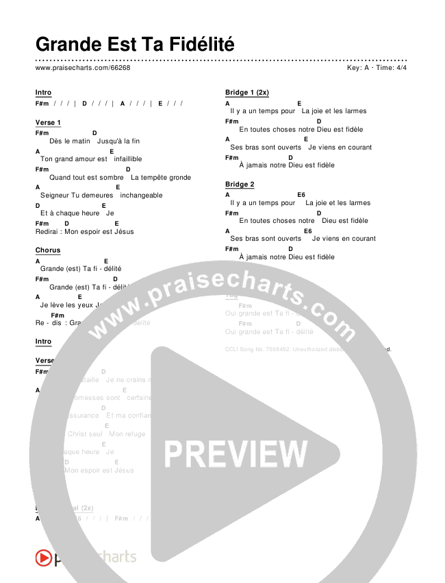 Grande Est Ta Fidélité Chords & Lyrics ()
